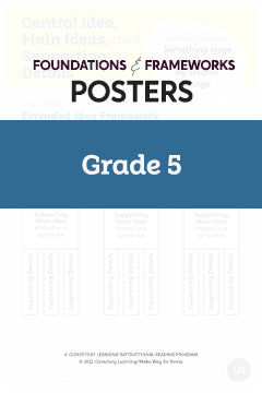 Foundations & Frameworks Posters: Grade 5 — File Access Fee