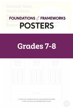 Foundations & Frameworks Posters: Grade 7-8 — File Access Fee