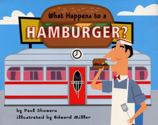 What Happens to a Hamburger? - Ingram