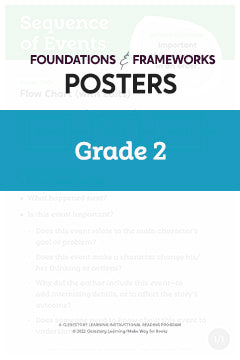 Foundations & Frameworks Posters: Grade 2 — File Access Fee