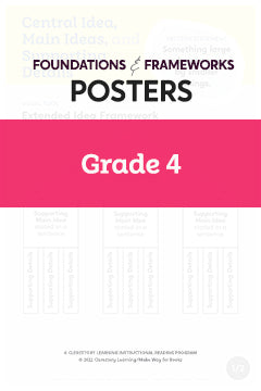 Frame Grade 4 Level Foundations & Frameworks Posters: Grade 4 — File Access Fee – Make Way ...