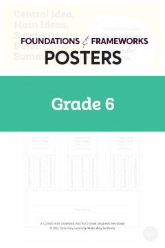 Foundations & Frameworks Posters: Grade 6 — File Access Fee