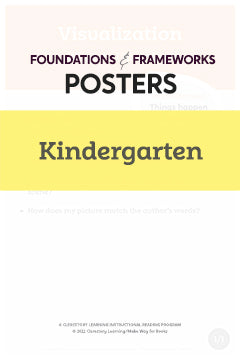 Foundations & Frameworks Posters: Kindergarten — File Access Fee